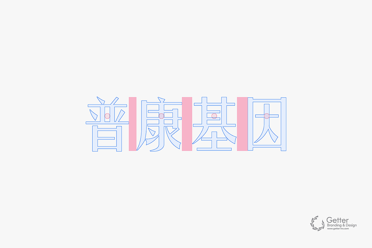 普康基因 GenePK 品牌设计 包装设计(图ZNzEyMjE2Mjg=) - 品牌 - 站酷设计师MaplesChow原创素材 - 站酷ZCOOL