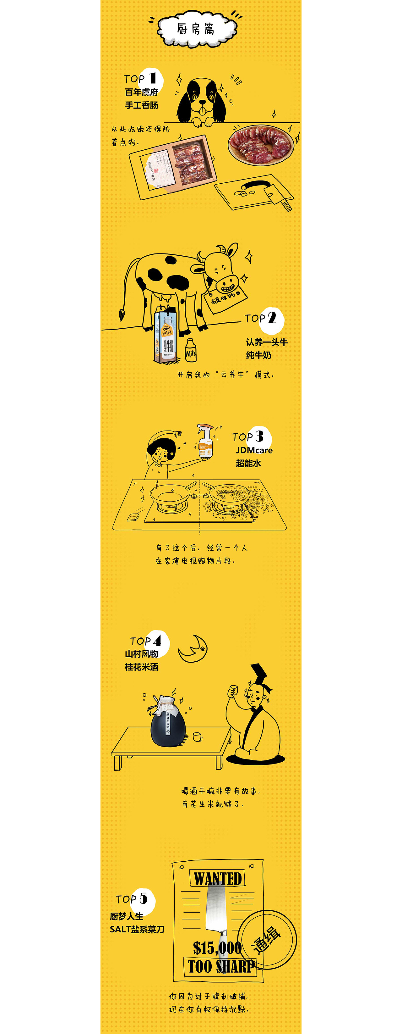 [商稿]美好plus榜单（图ZMTE2MDc4Njc2） - 商业插画 - 站酷设计师Pawland原创素材 - 站酷ZCOOL