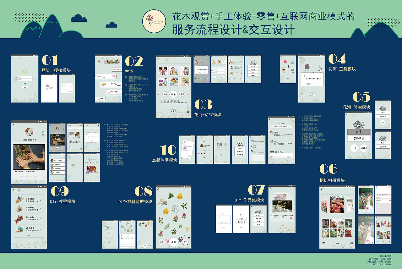 沭阳花木项目-商业模式创新-服务设计（图ZMTUwMDA1MjI4） - 软件界面 - 站酷设计师御风胥原创素材 - 站酷ZCOOL