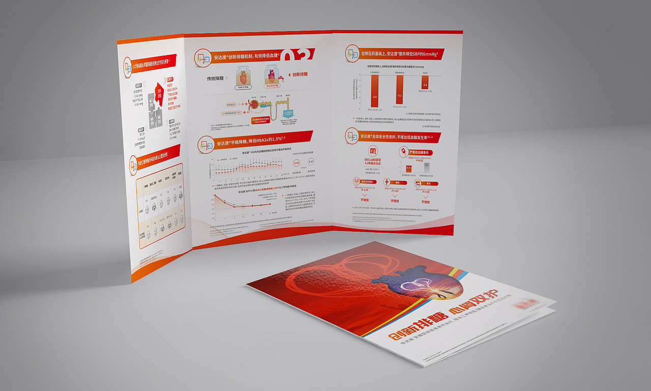 三折页（图ZMjA4Mzk4MjIw） - 宣传物料 - 站酷设计师且听风吟0原创素材 - 站酷ZCOOL