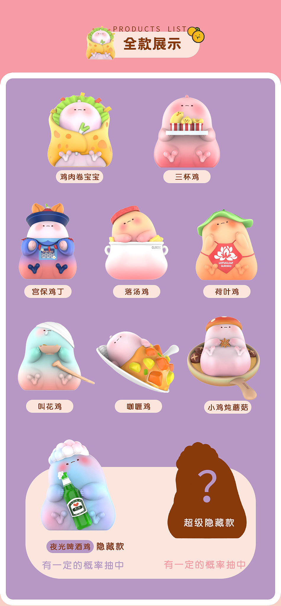 toycity玩具城市新品guroro咕咯咯美味人生盲盒