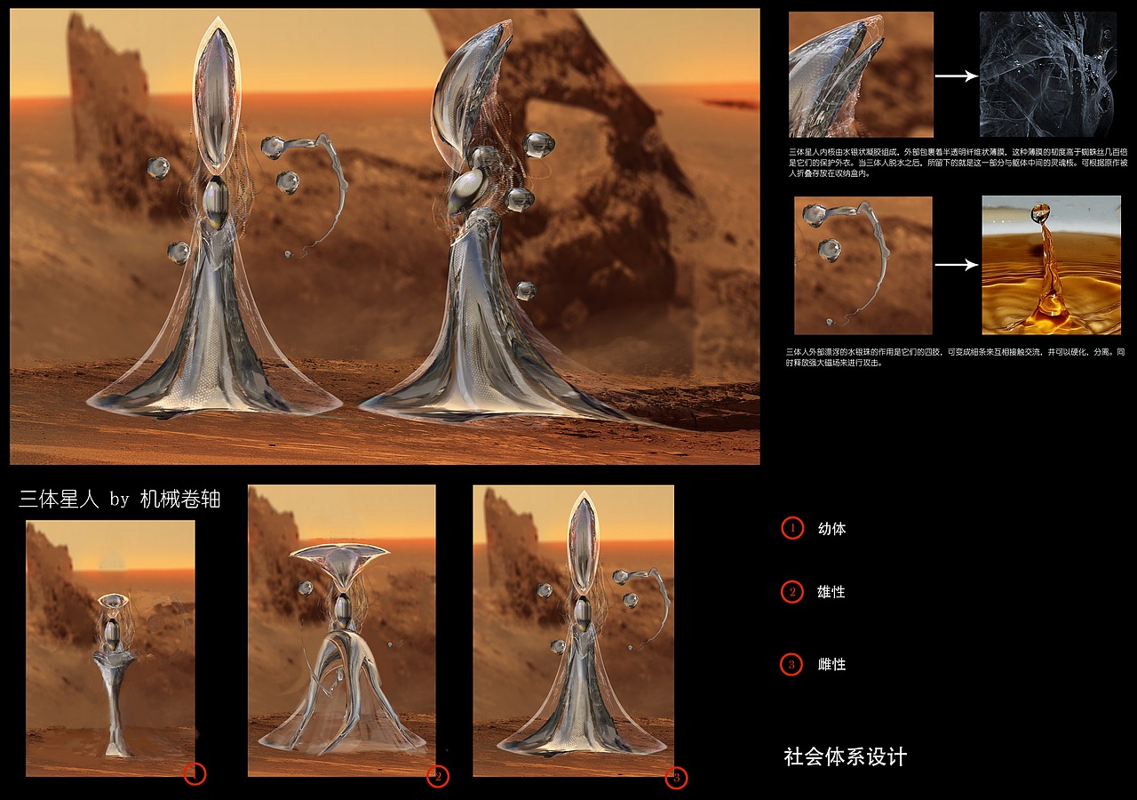 三体概念设计（图ZMTIwNjM5MjIw） - 设定/分镜 - 站酷设计师机械卷轴原创素材 - 站酷ZCOOL