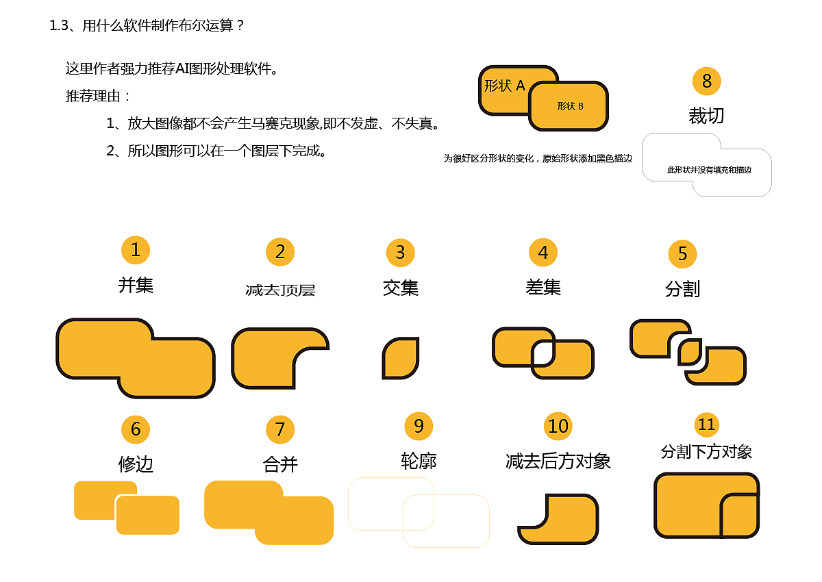 UI设计中什么是布尔运算？（图ZMTI3MDIxODAw） - PPT/Keynote - 站酷设计师Antonu蕊蕊原创素材 - 站酷ZCOOL