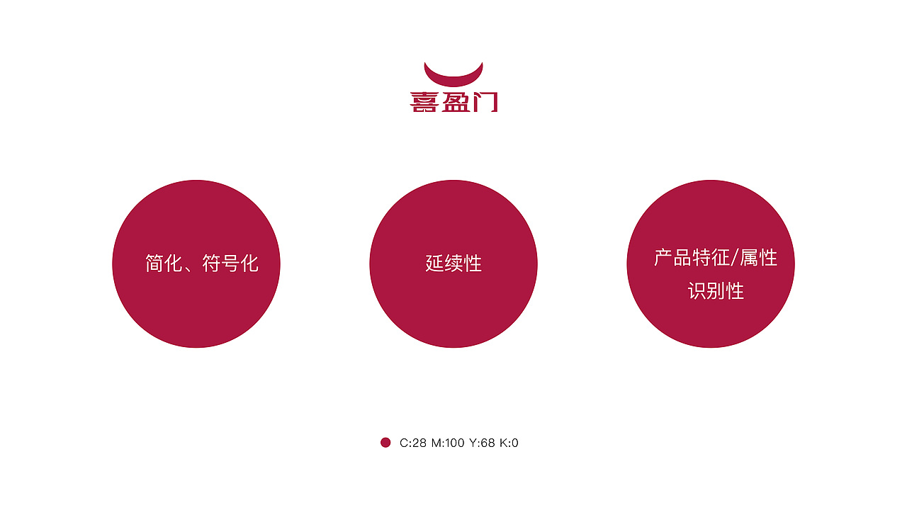 整木定制家居品牌logo升级提案（图ZMjkwMjg4Mzcy） - Logo - 站酷设计师leeiiii原创素材 - 站酷ZCOOL