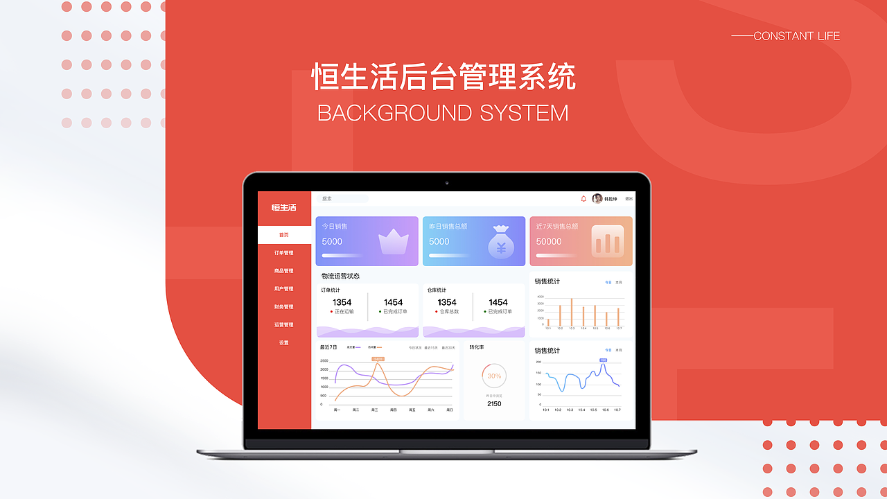 个人作品集（图ZMjkwNDgzMDU2） - APP界面 - 站酷设计师一周逃课七天原创素材 - 站酷ZCOOL