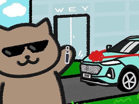 一猫人×魏牌WEY玛奇朵联合表情包