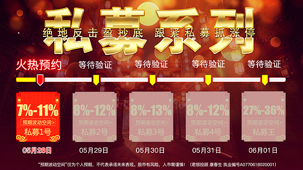 时间轴（图ZMTI4MjgzNjcy） - 宣传物料 - 站酷设计师goodnesshuang原创素材 - 站酷ZCOOL