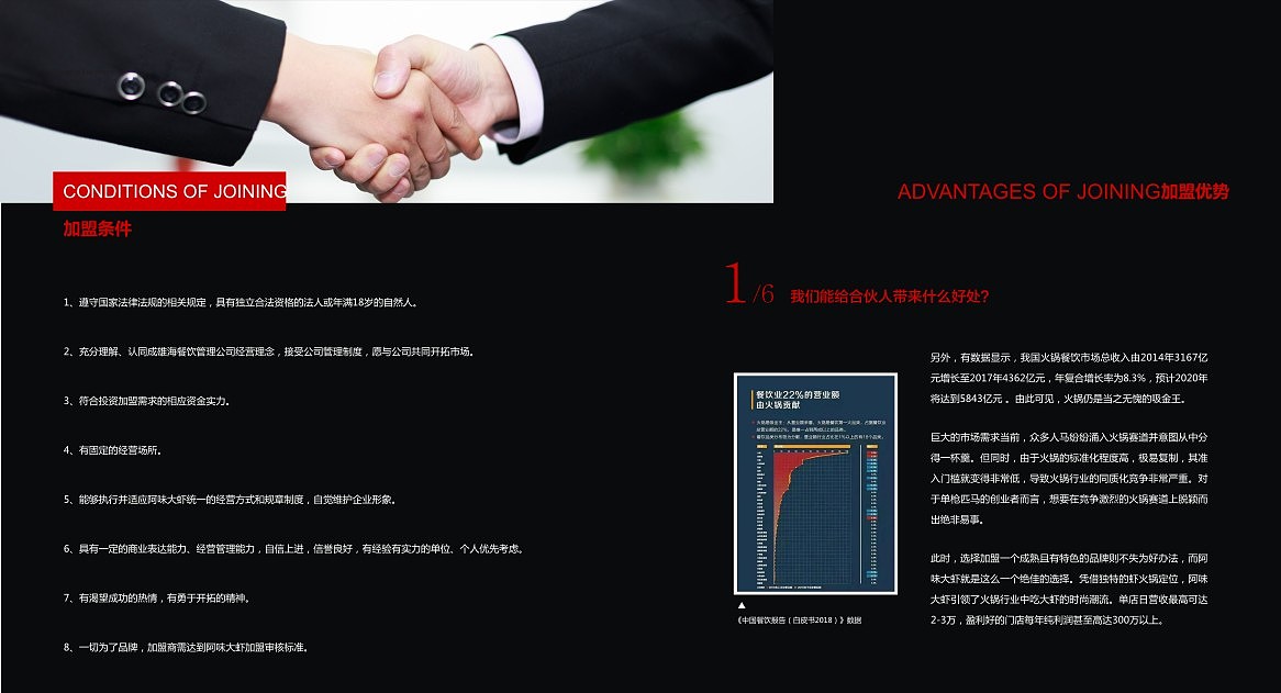 湖南成雄海餐饮管理有限公司旗下阿味大虾火锅品牌海报