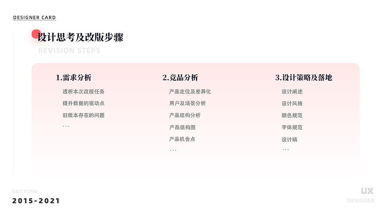 个人作品集（图ZMjU1MTUyNjY4） - APP界面 - 站酷设计师奔跑的壮壮原创素材 - 站酷ZCOOL