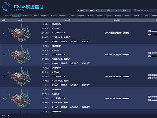 Chiva模型管理平台