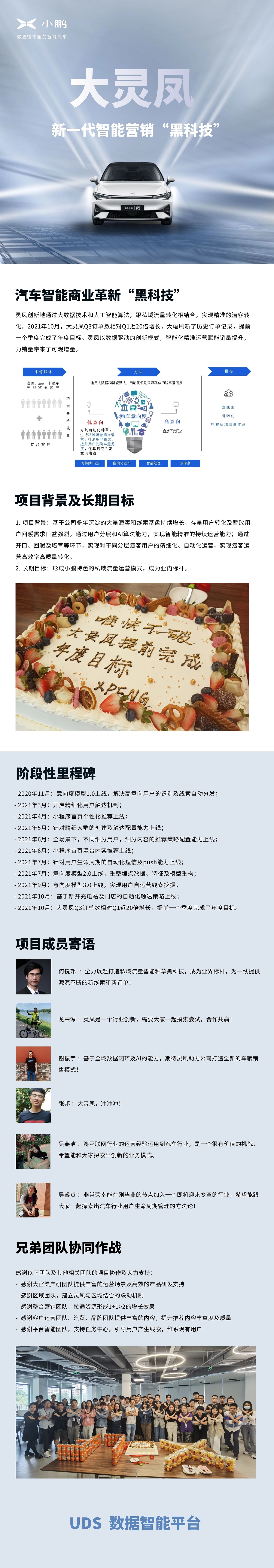 大灵凤（图ZMjc5NzI1NDUy） - 海报 - 站酷设计师faziz原创素材 - 站酷ZCOOL