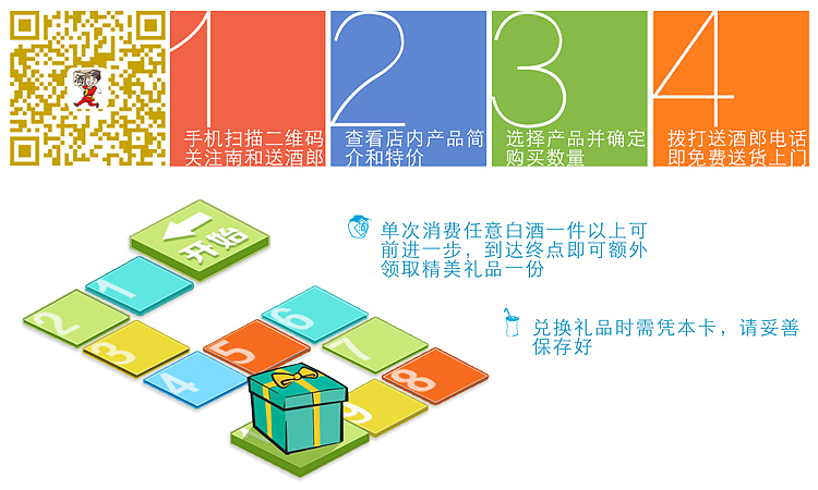 8.16 名片其中的一面改动
<br><br>