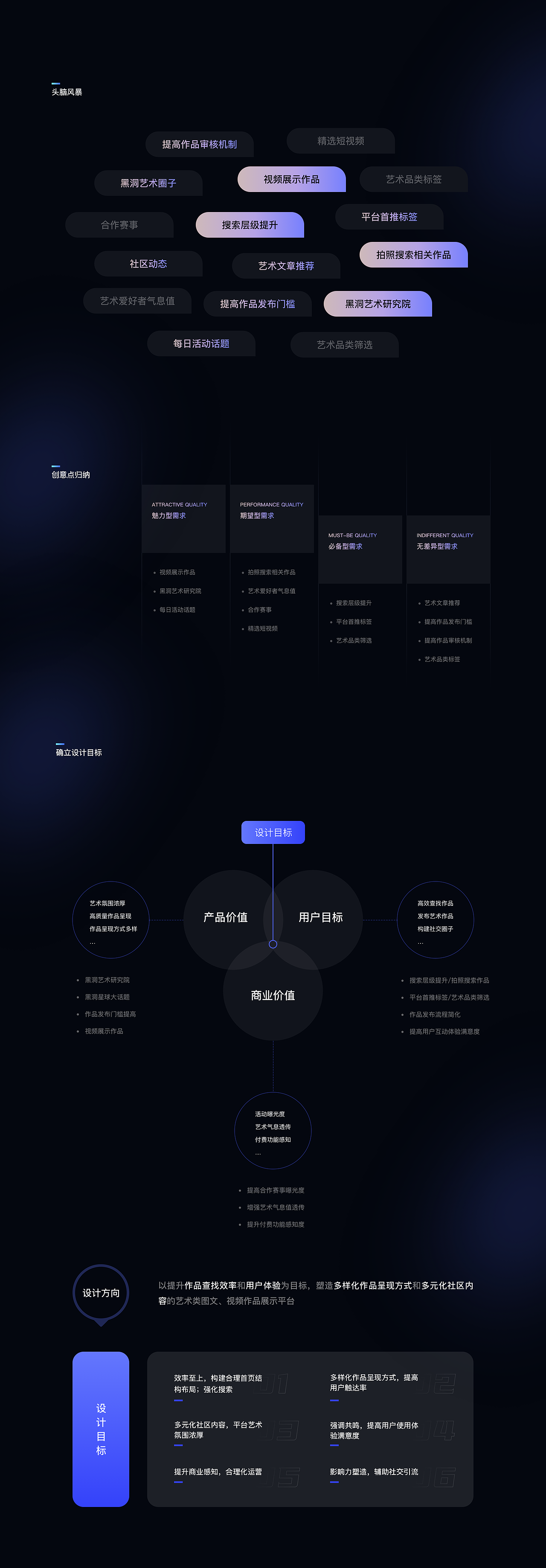 黑洞-开阔你的视界「视觉交互设计全流程」(图ZMjkyNTYzMTcy) - APP界面 - 站酷设计师sun哈原创素材 - 站酷ZCOOL