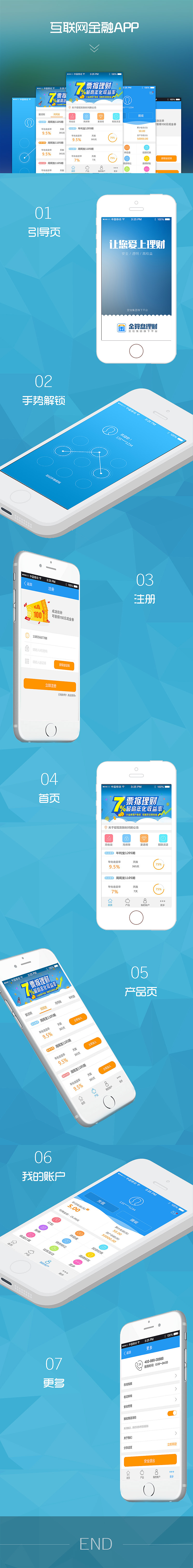 互联网金融APP（图ZMzkzMDk0NTI=） - APP界面 - 站酷设计师Diana_2010原创素材 - 站酷ZCOOL