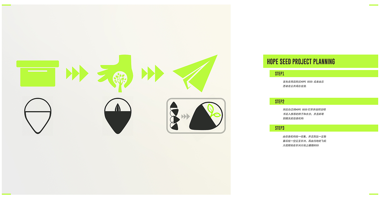 汽车造型设计&日常产品设计 | 本科作品集（图ZMTk3Mjc3Mjgw） - 交通工具 - 站酷设计师Ethan_Peng原创素材 - 站酷ZCOOL