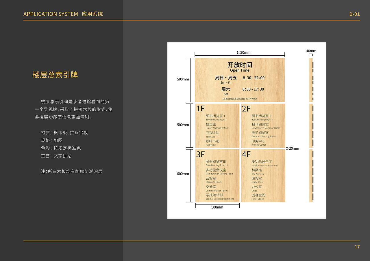 广东东软学院图书馆导视系统设计
