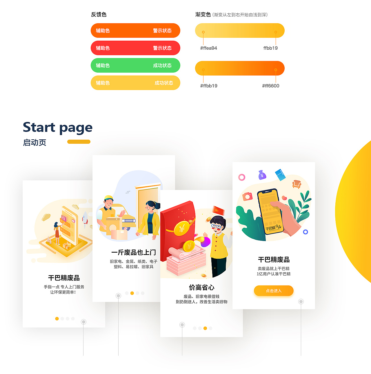 互联网废品回收项目（图ZMjQ2NTI0MTI0） - APP界面 - 站酷设计师xiao_狂原创素材 - 站酷ZCOOL