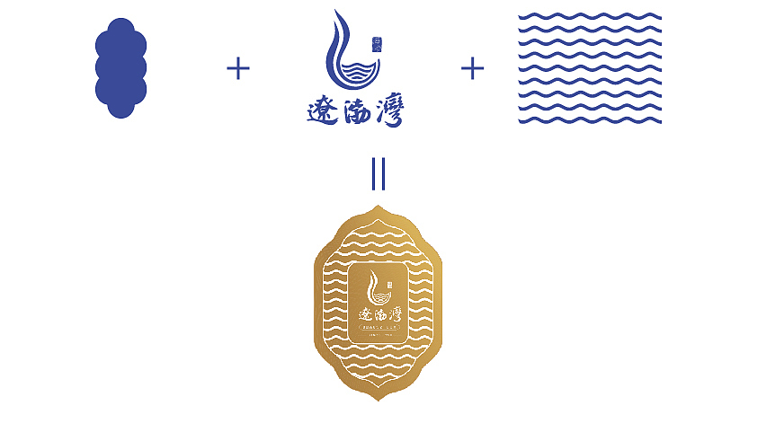 △包装标识的得来：
以海参形象作为外框，体现行业的特点<br>将海浪在标识中覆盖，表示辽渤湾品牌的地理位置<br>logo 映射其中，展现品牌的识别性