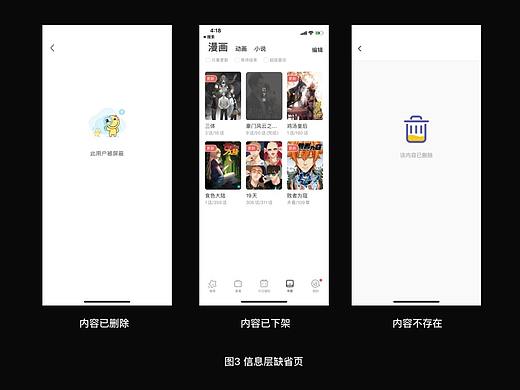 如何设计交互缺省页？来看腾讯设计师的总结！