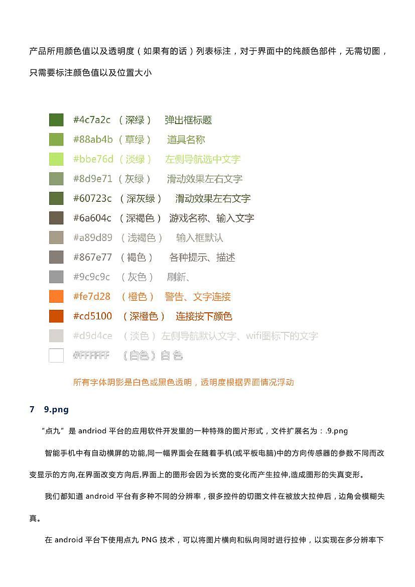 安卓系统切图规范（图ZMTc3Mzg3NDg=） - 交互/UE - 站酷设计师superwoman不会飞原创素材 - 站酷ZCOOL