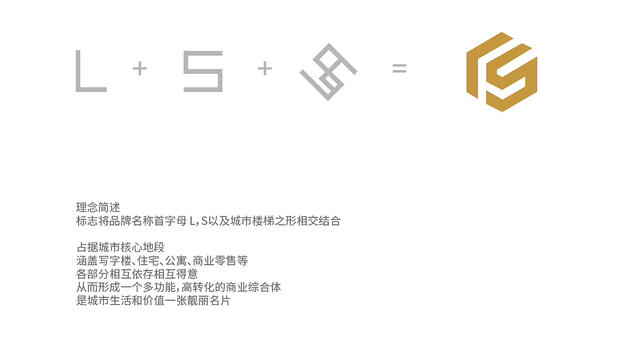 领尚系列ln（图ZMjI2MzY0ODIw） - 品牌 - 站酷设计师平平无奇小设计原创素材 - 站酷ZCOOL