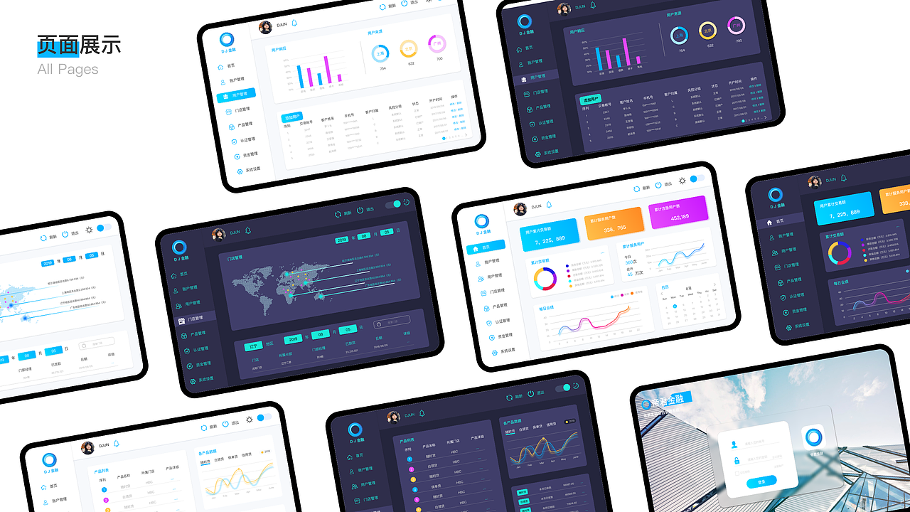 金融企业后台设计(内附动效)