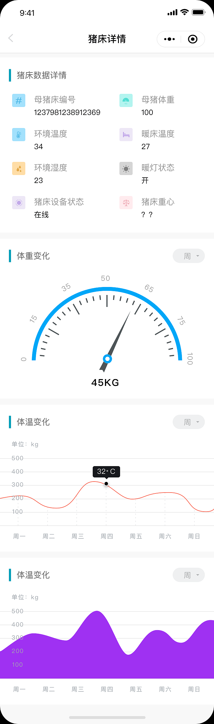 移动端数据可视化展示（图ZMTMyMDM4NjYw） - APP界面 - 站酷设计师2W10原创素材 - 站酷ZCOOL