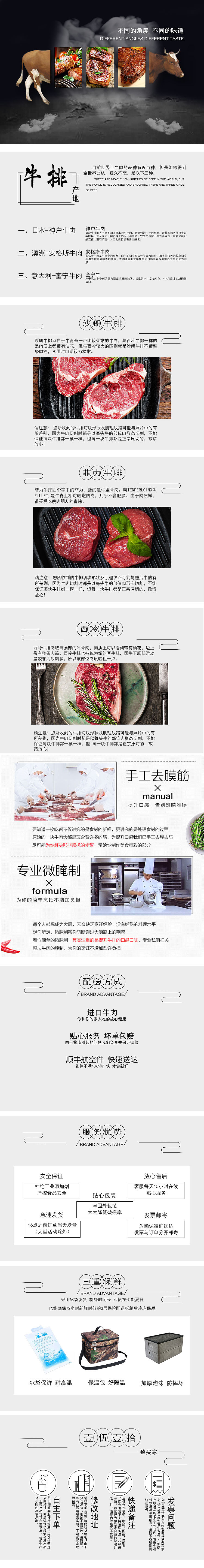 练习详情页（图ZOTI5ODQyODQ=） - 宣传物料 - 站酷设计师Tough丶大叔原创素材 - 站酷ZCOOL
