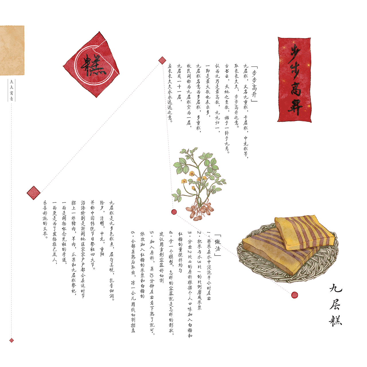 点点心意书籍设计（图ZMjkzMTIyOTUy） - 书籍/画册 - 站酷设计师夏日柚子猫原创素材 - 站酷ZCOOL