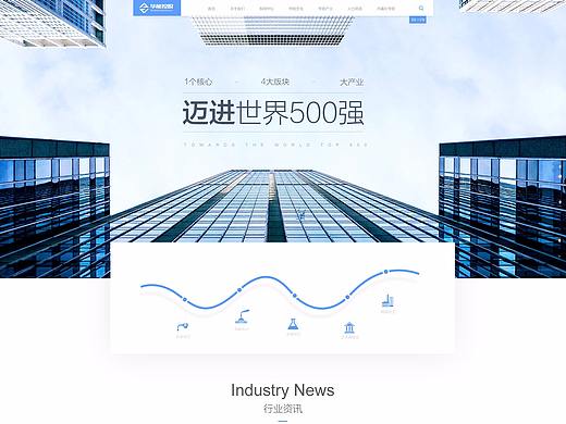 网站