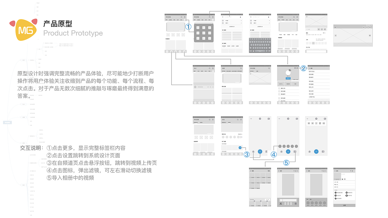 个人简历 作品集（图ZOTUxNjc2MDA=） - 交互/UE - 站酷设计师张聪明1209原创素材 - 站酷ZCOOL