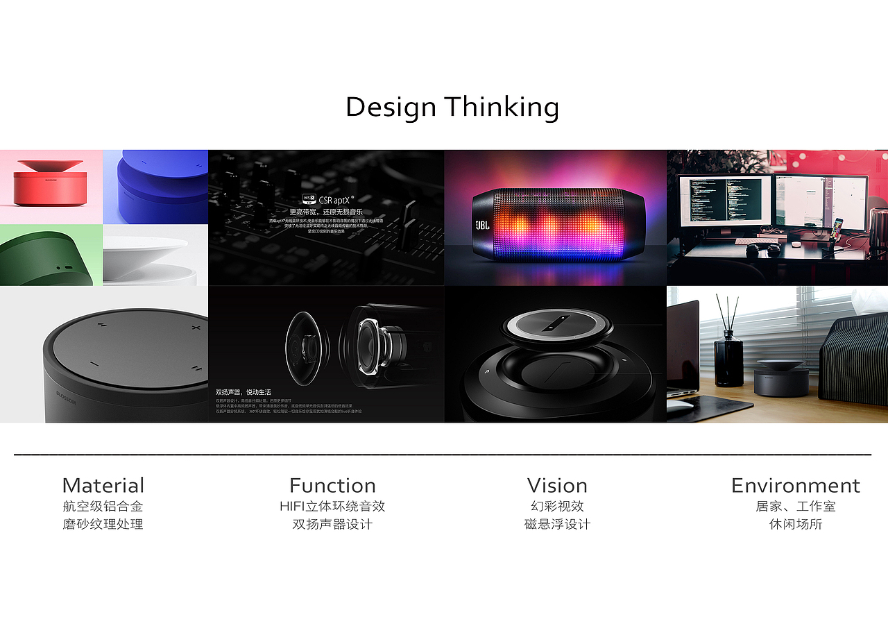 “乐动”磁悬浮智能音箱