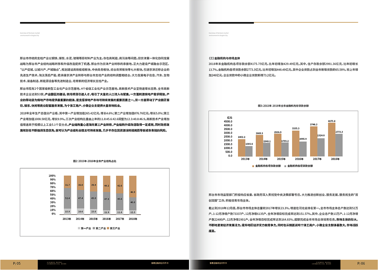 贵阳修文银行与宁晋沙河农商银行普惠金融合作方案画册（图ZMTc1MDgzOTI0） - 书籍/画册 - 站酷设计师平面设计师泽宇原创素材 - 站酷ZCOOL