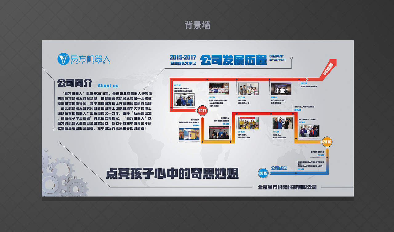 海报、易拉宝、DM单页等