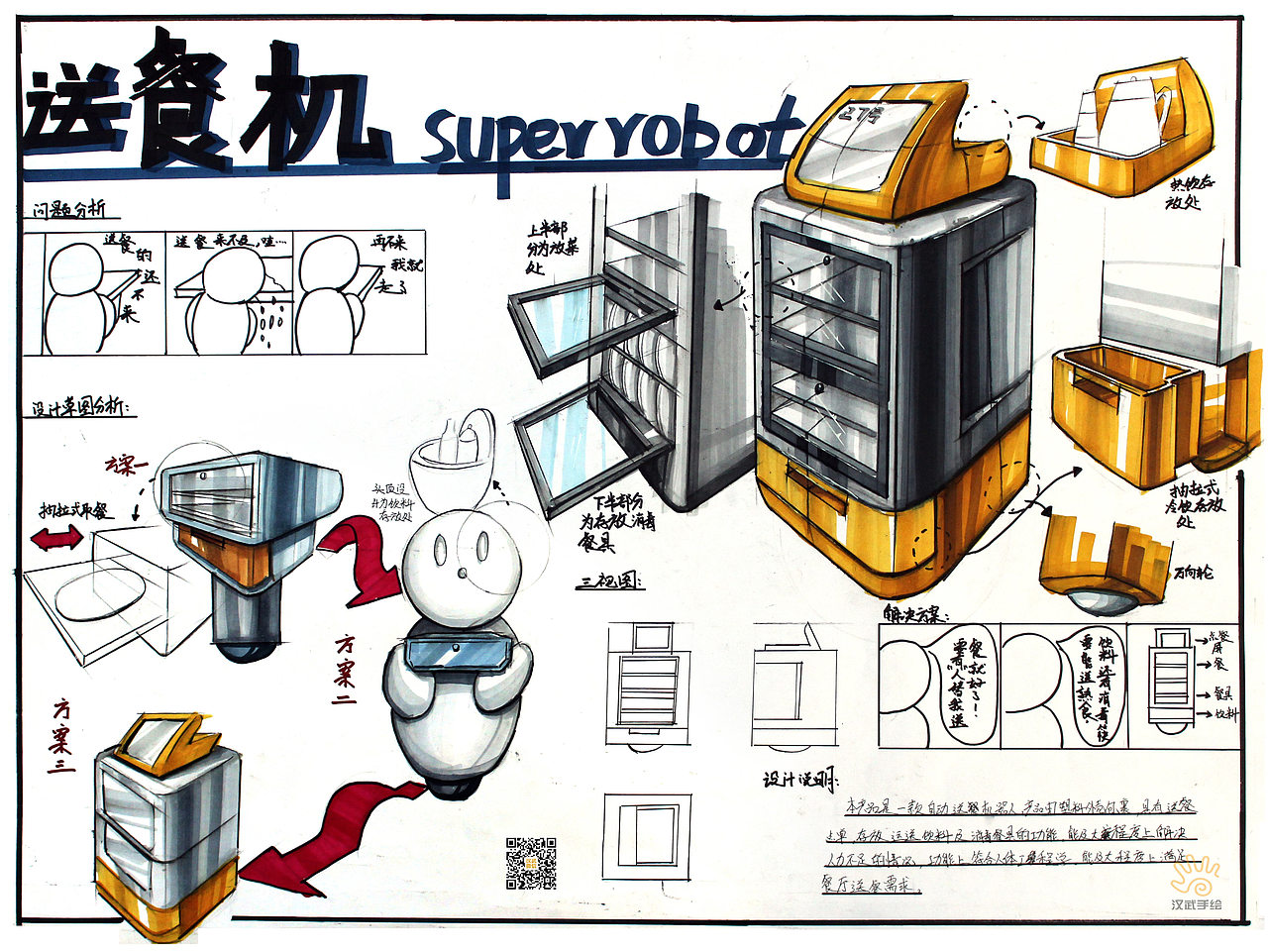 2017工业设计产品手绘考研快题优秀模版