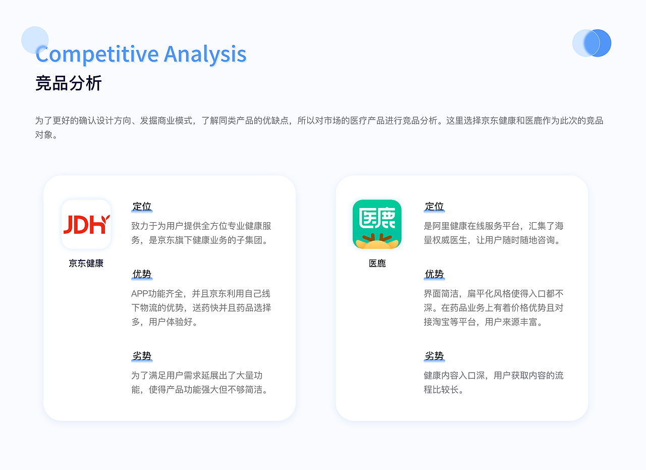 协康医疗APP