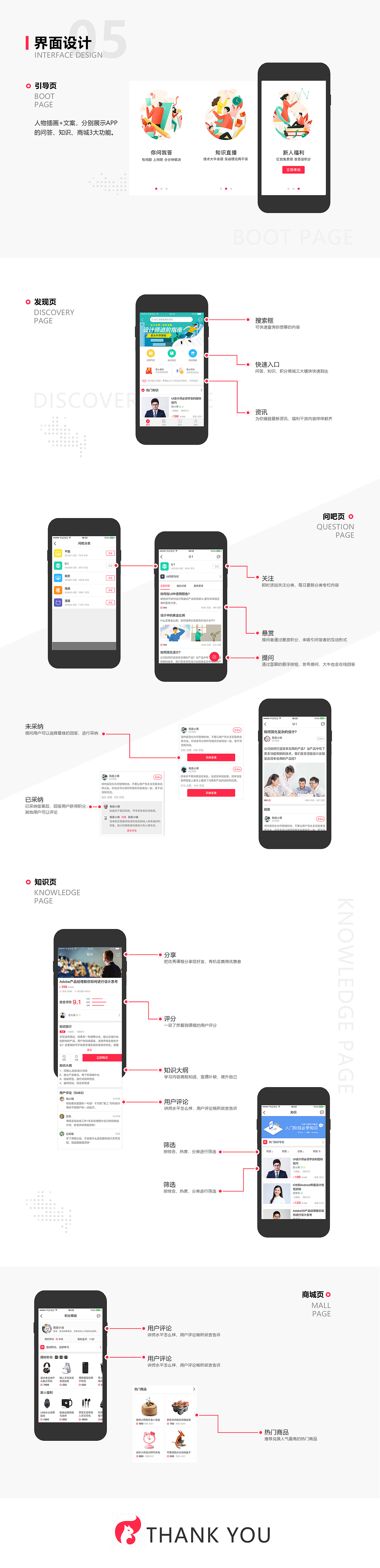 松鼠君设计问答社区APP（图ZMTcxODE1ODg4） - APP界面 - 站酷设计师a12399原创素材 - 站酷ZCOOL