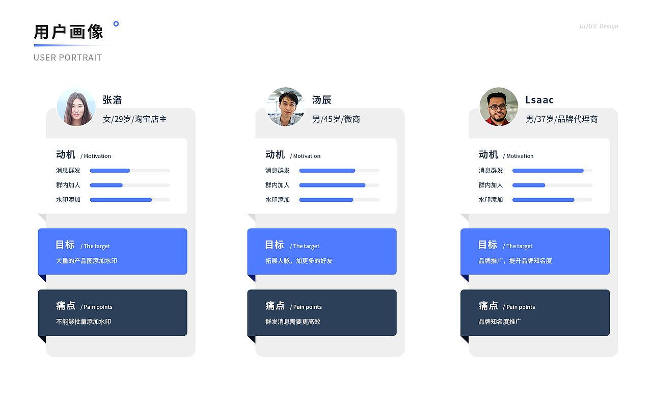 个人简历 | 作品集