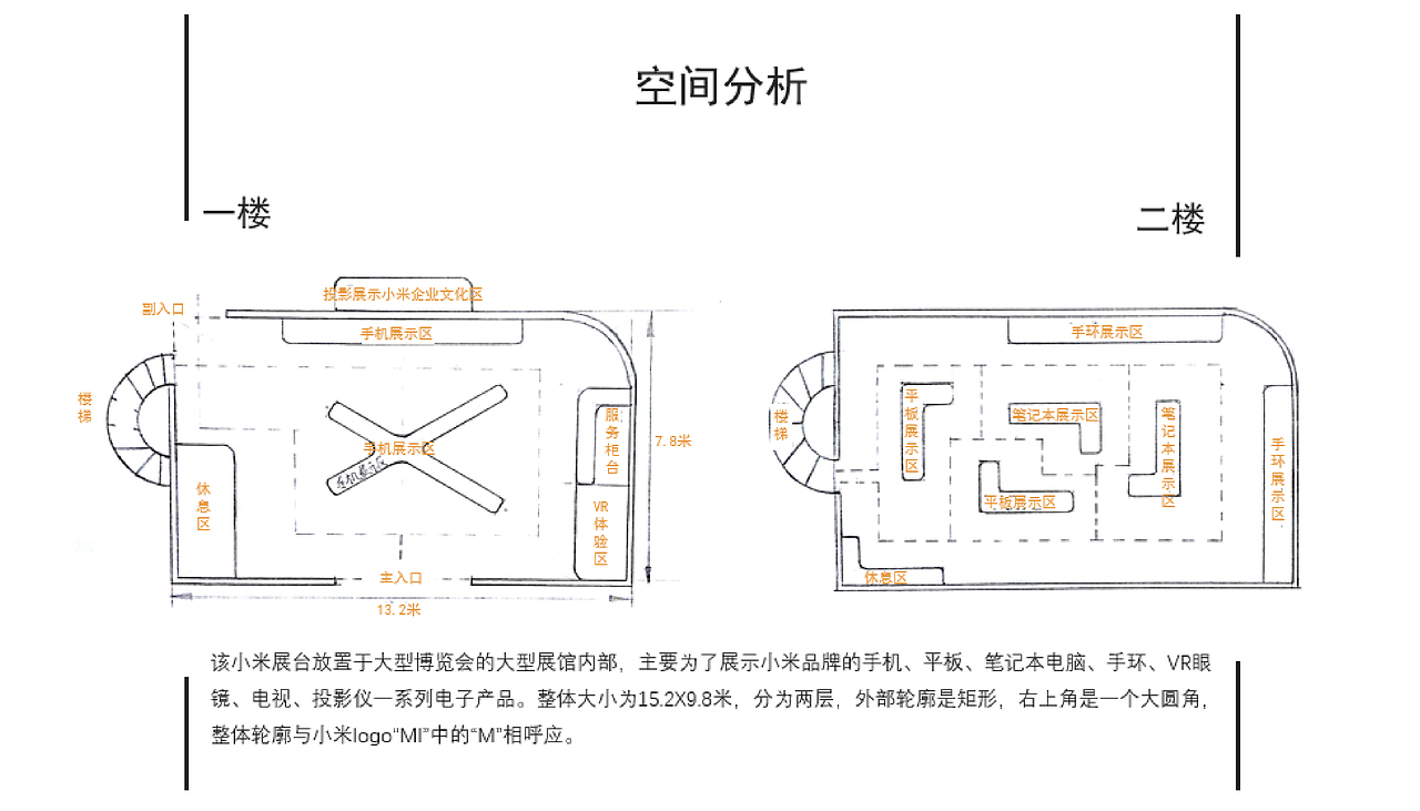 产品设计（图ZMTg1MzYwMDIw） - 其他工业/产品 - 站酷设计师魚遇魚与原创素材 - 站酷ZCOOL