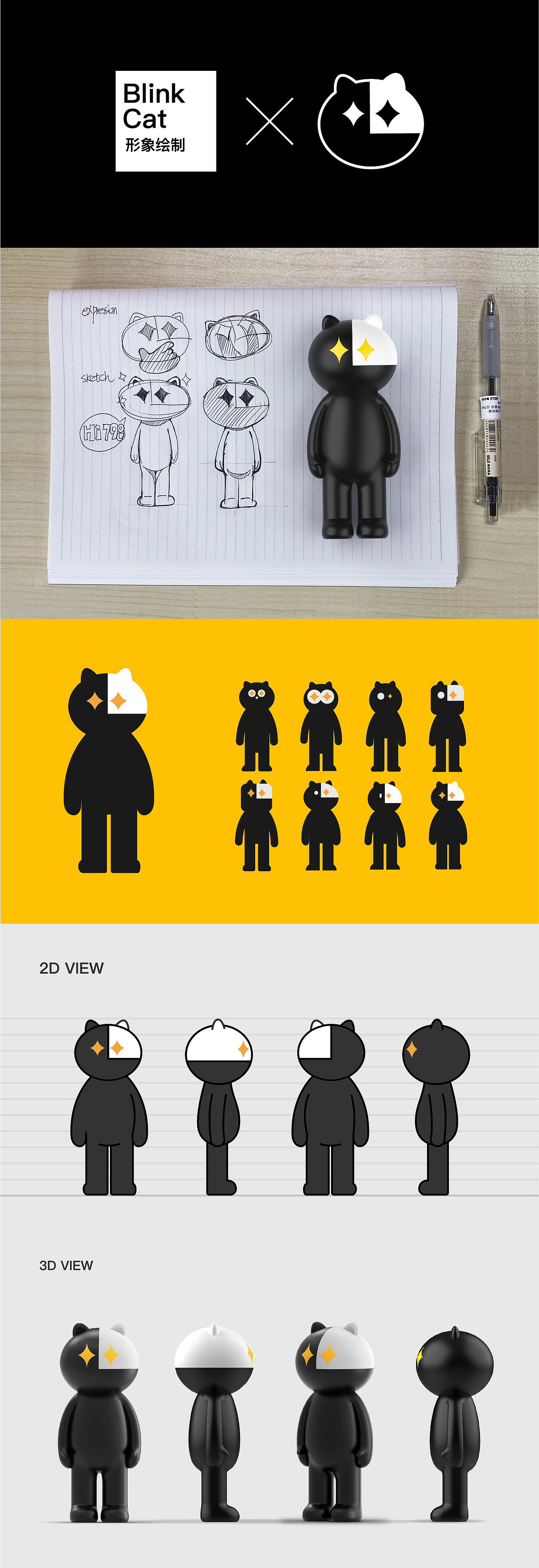 BLINK CAT—— 眼· 光
