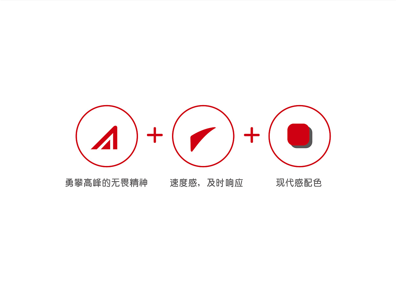 量驰广告传媒logo设计（图ZMjE1Mjk0NzU2） - Logo - 站酷设计师南酱NANJIANG原创素材 - 站酷ZCOOL