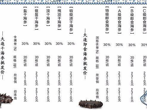 报价表（个人主页-ZMjc3MTk3MDA=） - 其他平面 - 站酷设计师杨晶晶0824原创素材 - 站酷ZCOOL