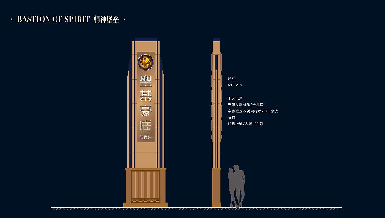 导视（图ZODUxOTgxNDA=） - 其他平面 - 站酷设计师MorrisLin原创素材 - 站酷ZCOOL