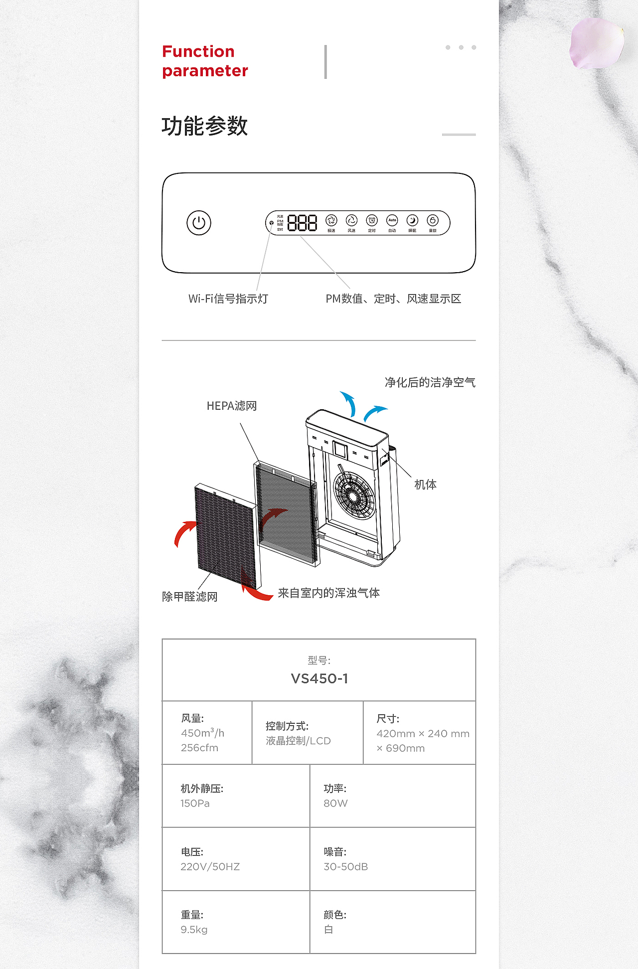 ORKAN净化器详情