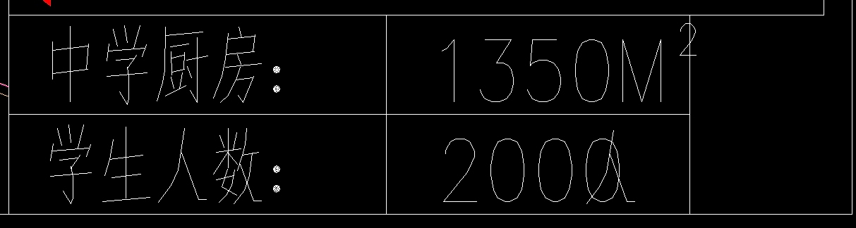 食堂厨房设计案例