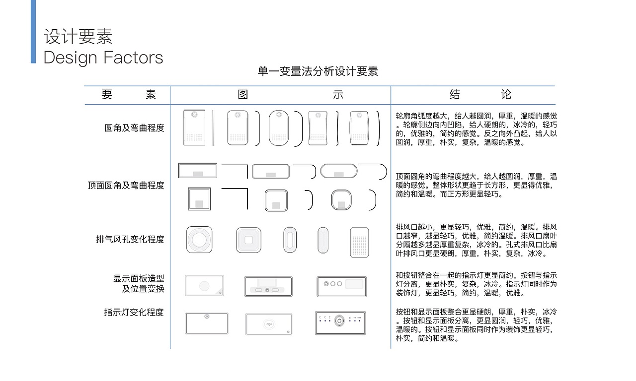 净立方（图ZMTEwODA1MTk2） - 人机交互 - 站酷设计师晶晶喔原创素材 - 站酷ZCOOL