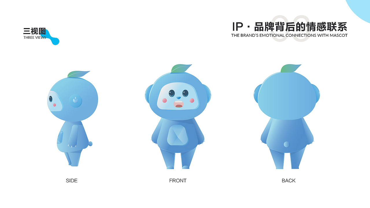 人机界面UI设计