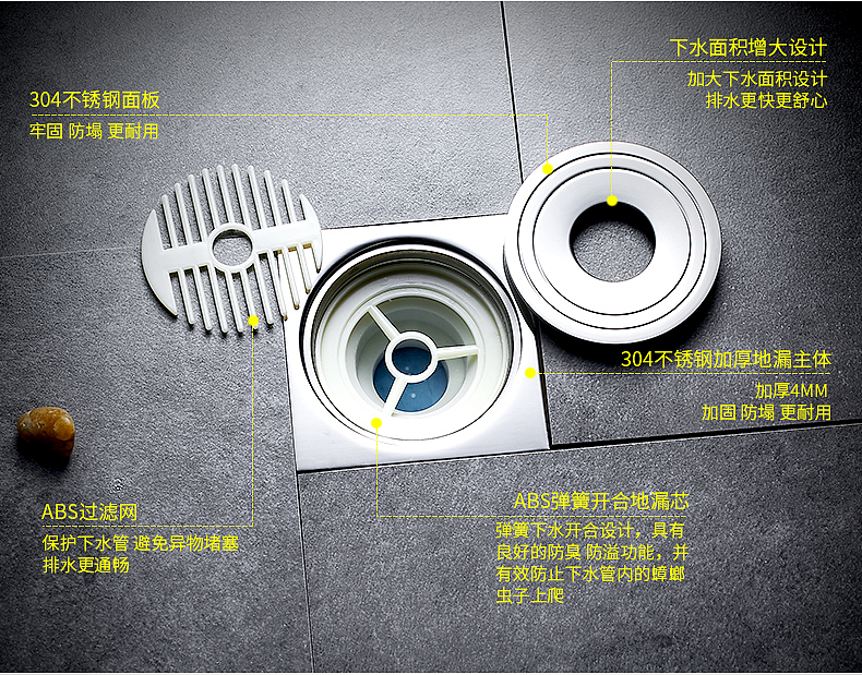 不锈钢地漏-详情页