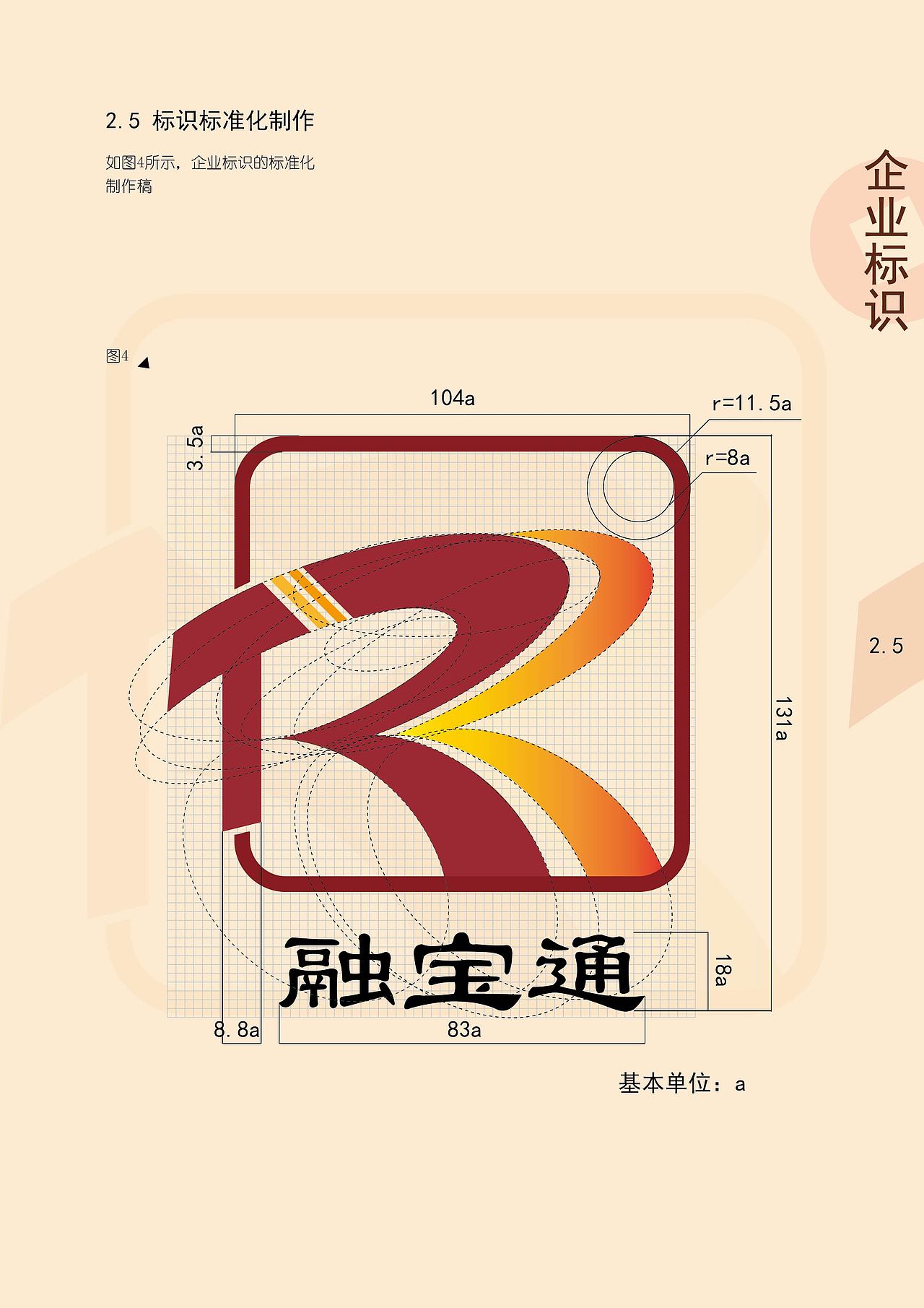 融宝通项目报告--icac-廉政公署