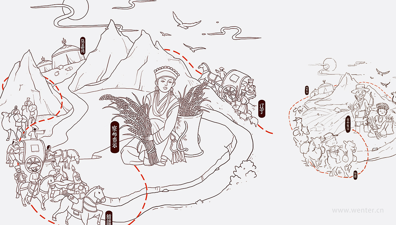 香禾谷 | 新疆大米品牌包装设计